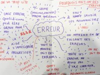 Fête philo intergénérationnelle